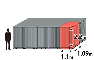 1.1m×1.09m×2.2mのレンタルボックス