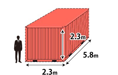 2.3m×5.8m×2.3mのレンタルボックス