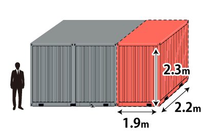 1.9m×2.2m×2.3mのレンタルボックス