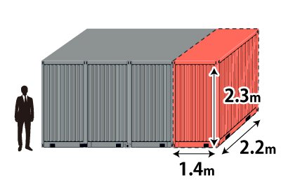 1.4m×2.2m×2.3mのレンタルボックス